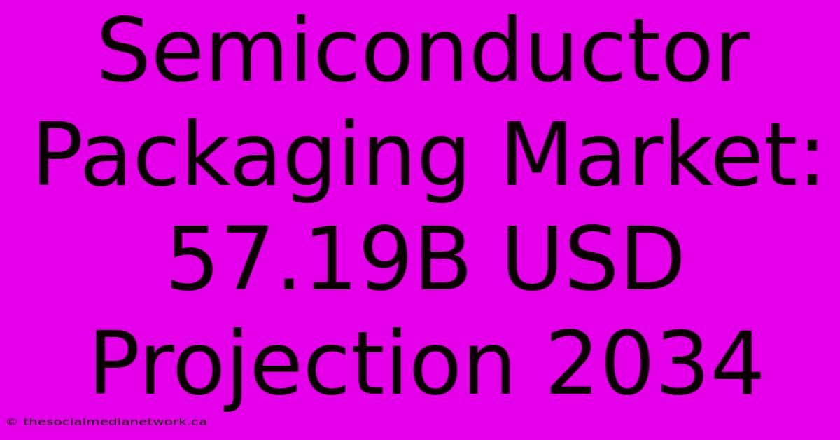 Semiconductor Packaging Market: 57.19B USD Projection 2034